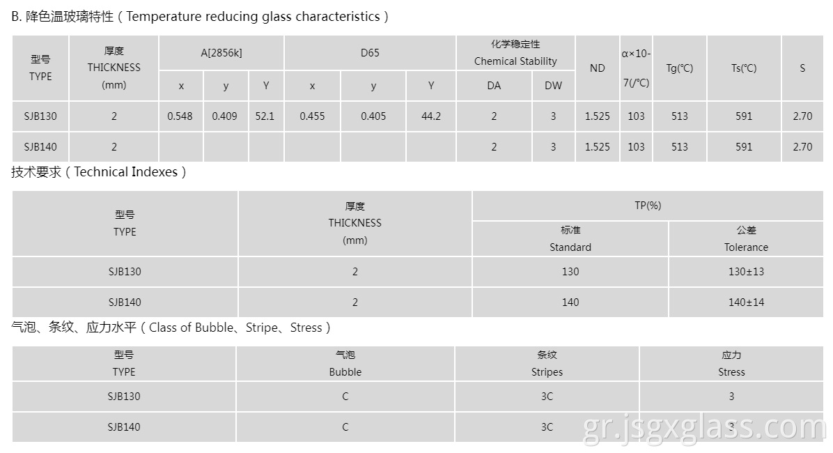 Γυαλί μείωσης θερμοκρασίας 03 temperature reducing glass 03